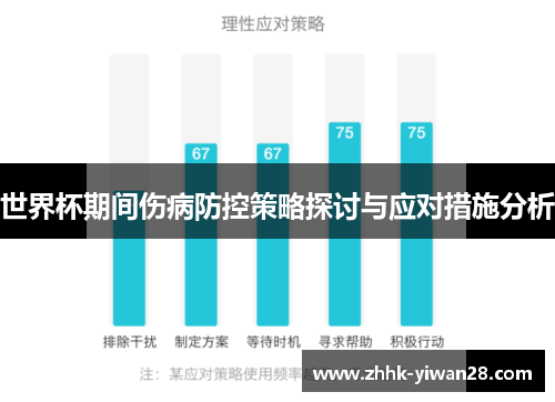 世界杯期间伤病防控策略探讨与应对措施分析