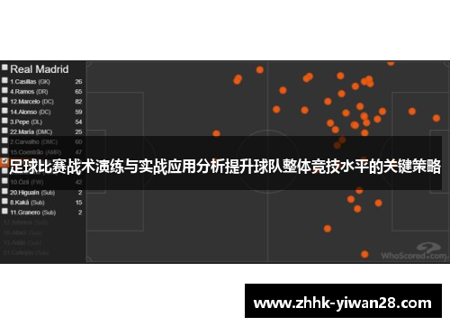 足球比赛战术演练与实战应用分析提升球队整体竞技水平的关键策略