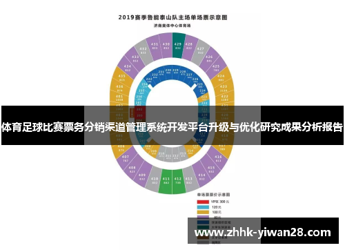 体育足球比赛票务分销渠道管理系统开发平台升级与优化研究成果分析报告