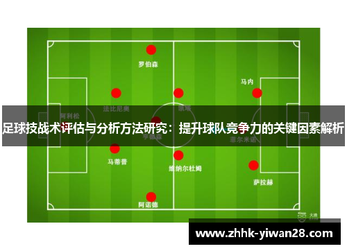 足球技战术评估与分析方法研究：提升球队竞争力的关键因素解析