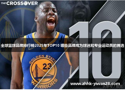 全球篮球品牌排行榜2025年TOP10 哪些品牌成为球迷和专业运动员的首选