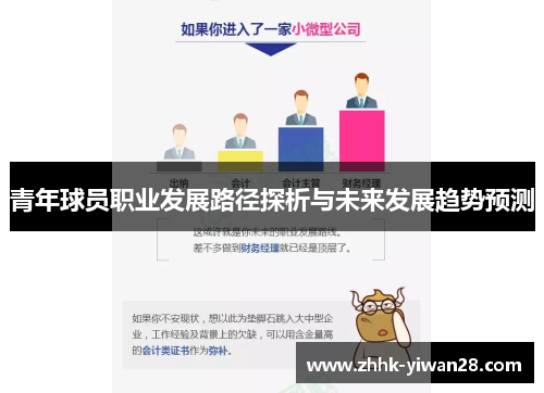 青年球员职业发展路径探析与未来发展趋势预测