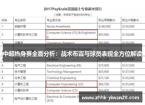中超热身赛全面分析：战术布置与球员表现全方位解读